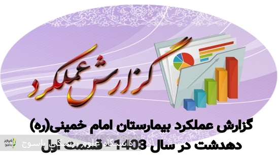 گزارش-عملکرد-بیمارستان-امام-خمینی(ره)-دهدشت-در-سال-1403–-قسمت-اول