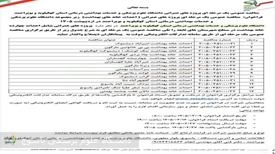 مناقصه-یک-مرحله-ای-پروژه-های-عمرانی-دانشگاه-علوم-پزشکی-استان-کهگیلویه-و-بویراحمد