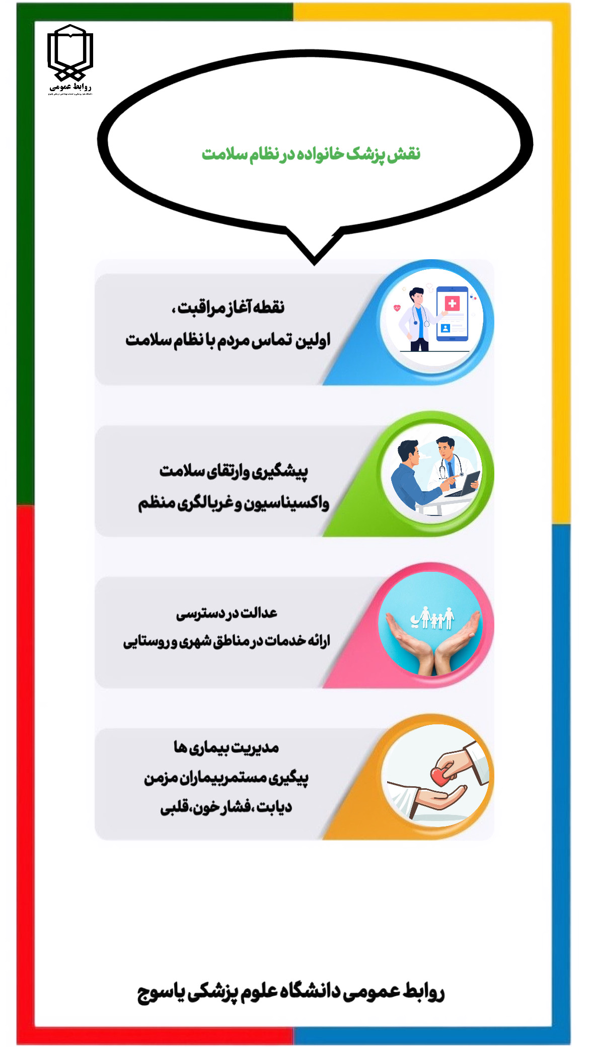 اینفگرافیک/پزشک خانواده؛ مراقبت مستمر برای سلامت خانواده‌ها